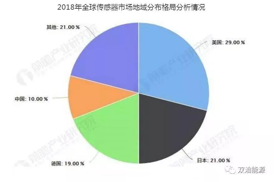 1575085560106883.jpg 图片3.jpg